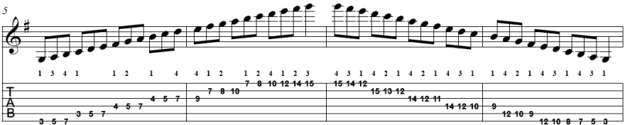 g_multi_octave_scale